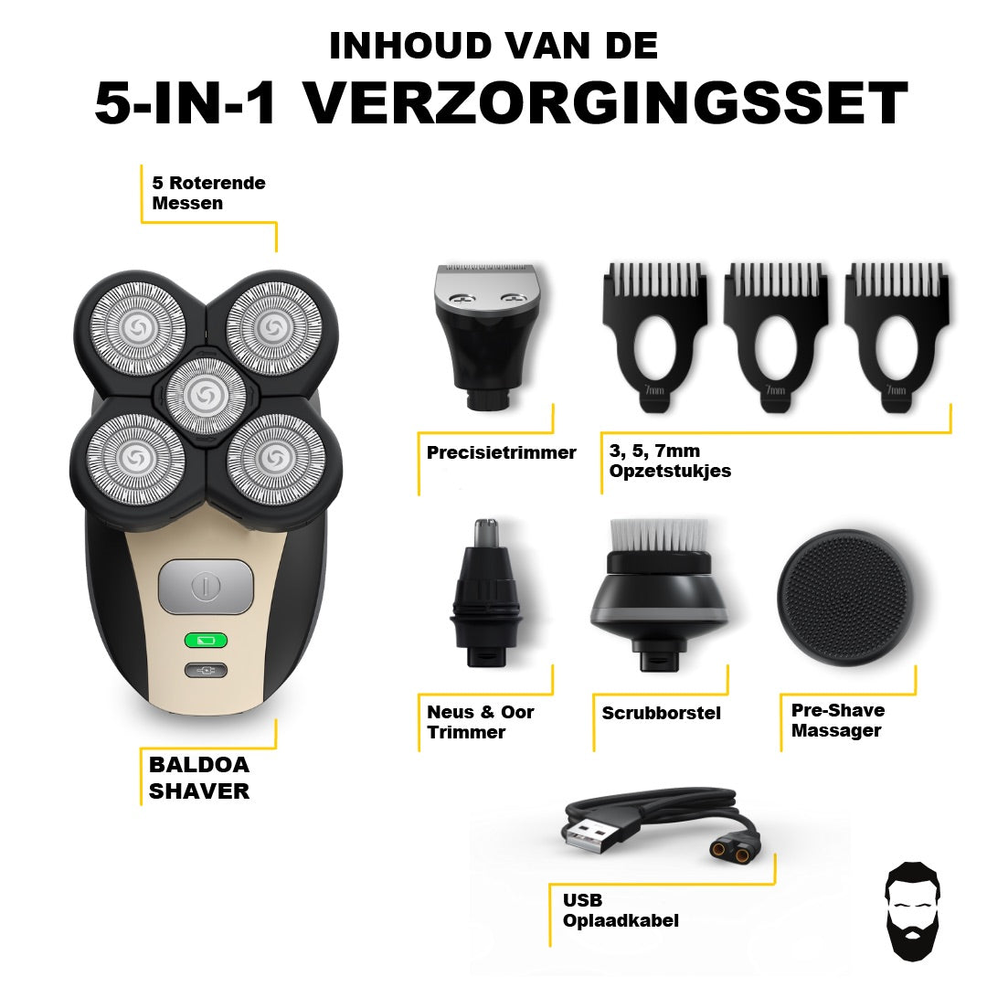 De 5-in-1 verzorgingsset van Baldoa™